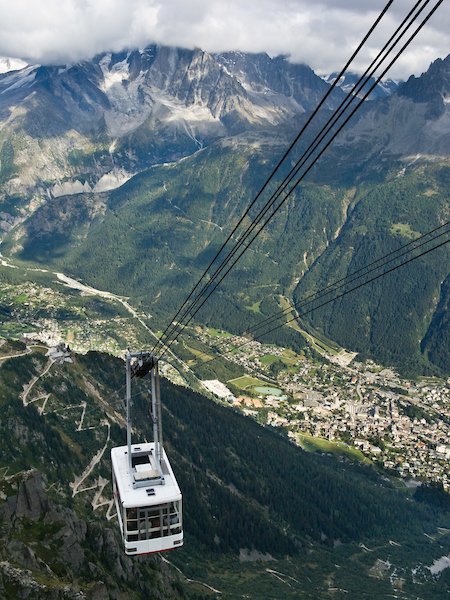 Le Brevant cable car